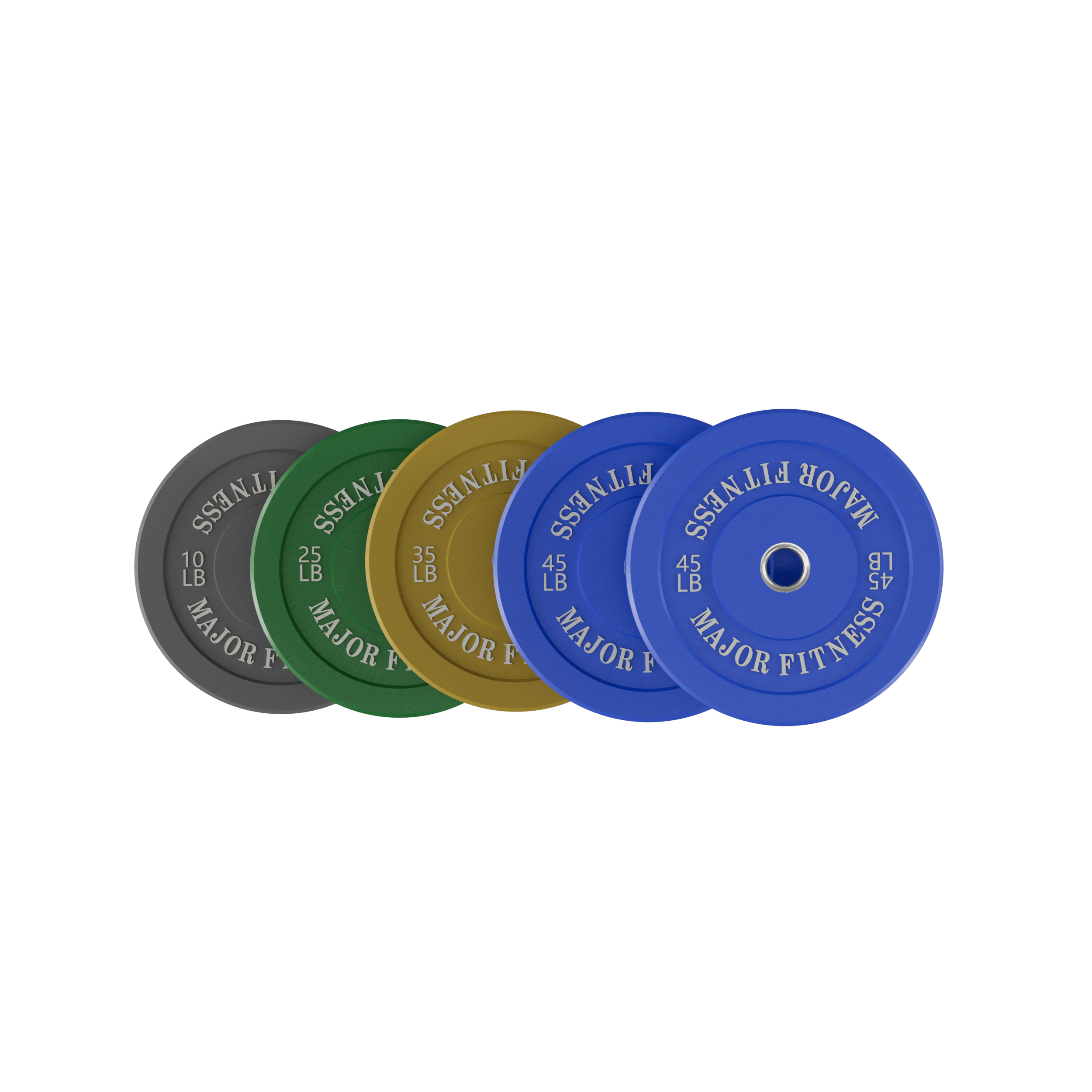 Bumper plate package best sale