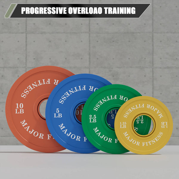 Major Fitness Change Plates 1.25LB-10LB Set
