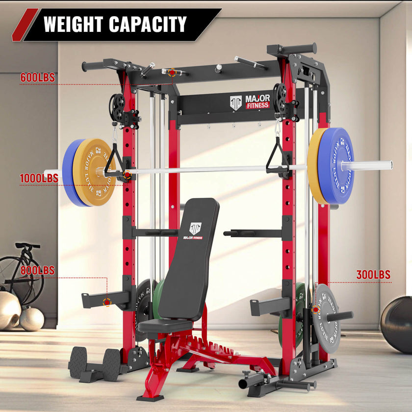 MAJOR All-in-One Home Gym Power Rack Raptor F22 - New Arrival - MAJOR ...