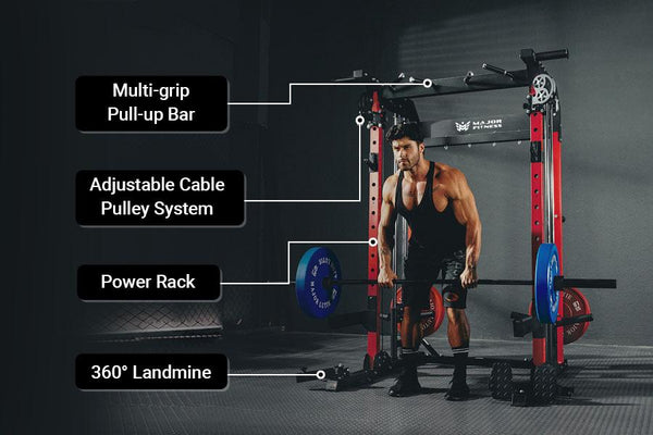 Major Fitness raptor f22 including four systems,which are multi-grip pull-up bar, adjustbale cable pulley system, power rack and 360 degree landmine