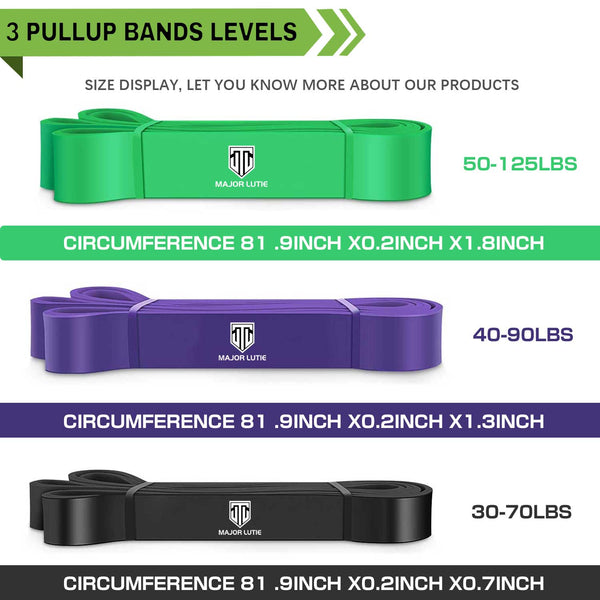 Power Bands
